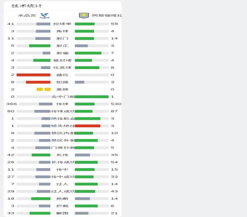 独家粉丝盛,揭秘战局精,彩瞬间,谈球吧官网,谈球吧网页版,谈球吧官网入口,谈球吧官网,谈球吧首页