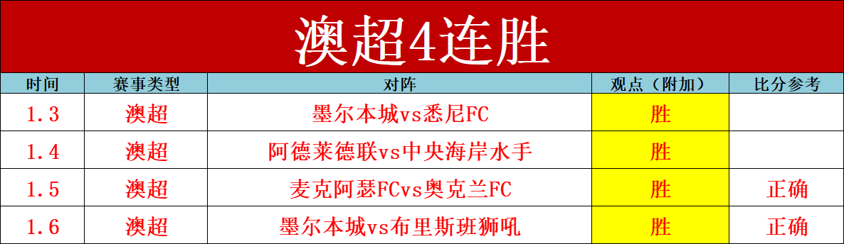 独家粉丝盛,揭秘战局精,彩瞬间,谈球吧官网,谈球吧网页版,谈球吧官网入口,谈球吧官网,谈球吧首页