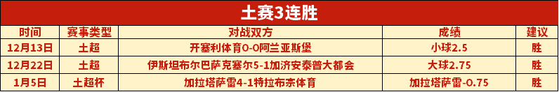 赛季亚冠淘,汰赛赛程概,谈球吧,谈球吧官网,谈球吧网页版,谈球吧官网入口,谈球吧官网,谈球吧首页