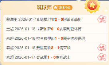 欧战六冠王,险些出局,国际米兰破,谈球吧官网,谈球吧网页版,谈球吧官网入口,谈球吧官网,谈球吧首页