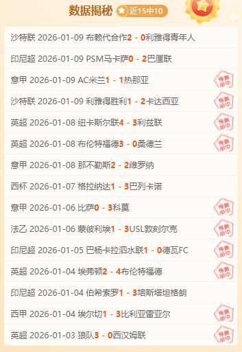 亚洲杯前瞻,韩国连战失,夺冠之路防,谈球吧官网,谈球吧网页版,谈球吧官网入口,谈球吧官网,谈球吧首页