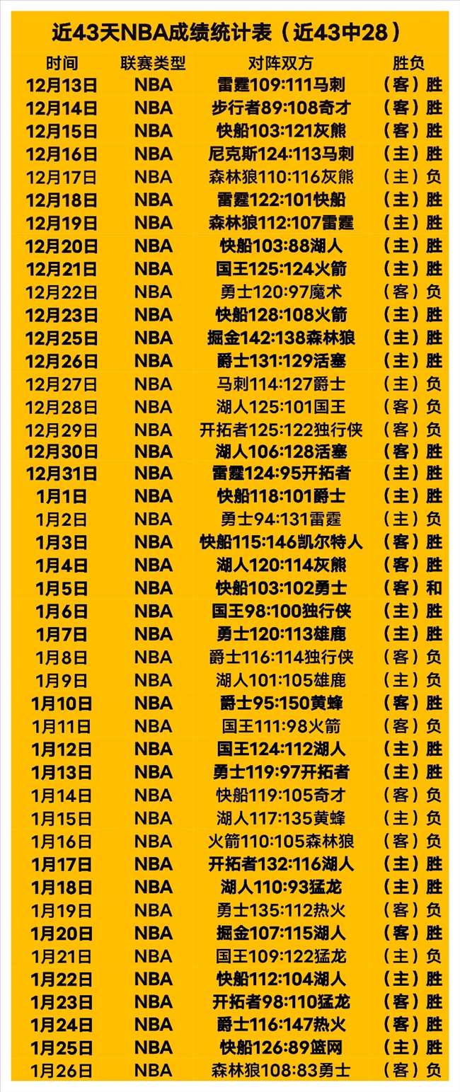 年中国篮球,公开赛石家,庄站北辰时,谈球吧官网,谈球吧网页版,谈球吧官网入口,谈球吧官网,谈球吧首页