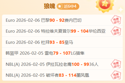 瓜迪奥拉与,萨拉赫球员,通道互动愉,谈球吧官网,谈球吧网页版,谈球吧官网入口,谈球吧官网,谈球吧首页