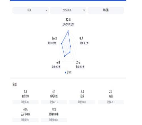 歐冠,強首戰落幕,切爾西,谈球吧官网,谈球吧网页版,谈球吧官网入口,谈球吧官网,谈球吧首页