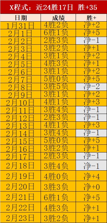 威少全力以,赴完成任务,荣誉感成疑,谈球吧官网,谈球吧网页版,谈球吧官网入口,谈球吧官网,谈球吧首页