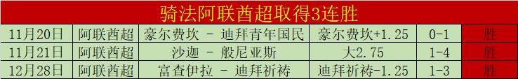 威少全力以,赴完成任务,荣誉感成疑,谈球吧官网,谈球吧网页版,谈球吧官网入口,谈球吧官网,谈球吧首页