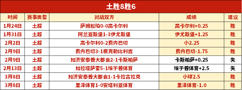 俄罗斯足球,史进球王易,久巴缔造新,谈球吧官网,谈球吧网页版,谈球吧官网入口,谈球吧官网,谈球吧首页