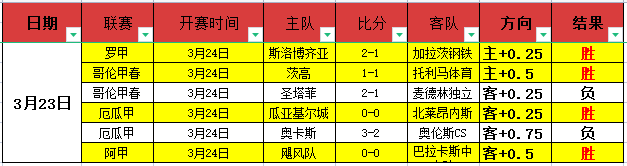 意甲对决,莱切对乌迪,内斯激战难,谈球吧官网,谈球吧网页版,谈球吧官网入口,谈球吧官网,谈球吧首页