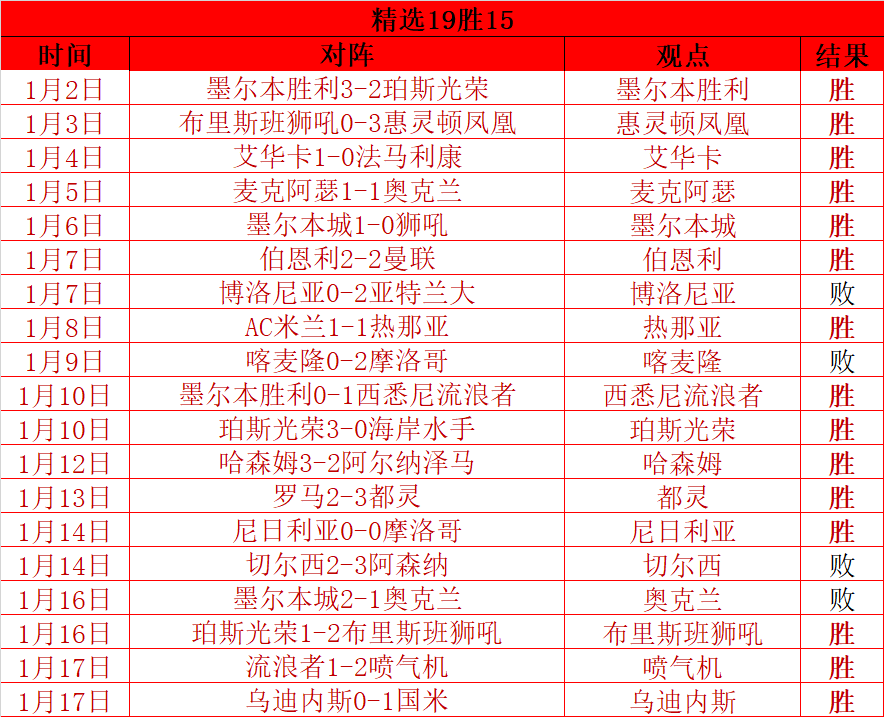 永恒主场能,否捍卫荣耀,拉斯球队挑,谈球吧官网,谈球吧网页版,谈球吧官网入口,谈球吧官网,谈球吧首页