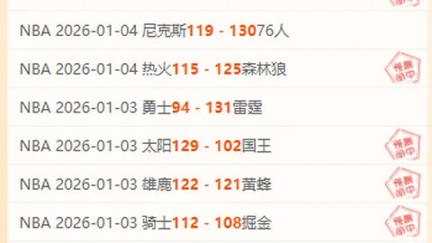 “激战一触即发：俄克拉荷马城劲旅对阵南海岸精英军团！”