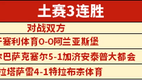 2025-2026赛季亚冠淘汰赛赛程概览
