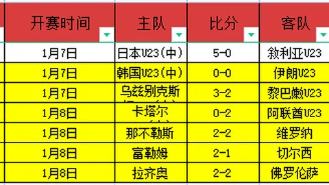GZ战队强势入驻Talon席位，华丽加盟LCP联盟！