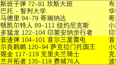 新加坡友谊赛以2比3不敌中华台北遗憾逆转失利
