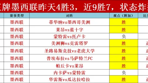 巴西甲瓜达拉哈拉主场强势分析，专家推荐期号策略