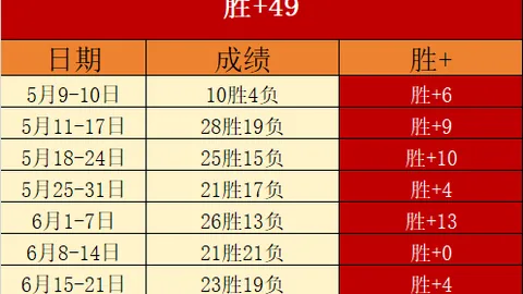 谈球吧 094257 80